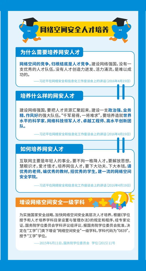 網(wǎng)絡(luò)安全為人民，網(wǎng)絡(luò)安全靠人民 網(wǎng)絡(luò)與信息安全軟件開發(fā)的使命