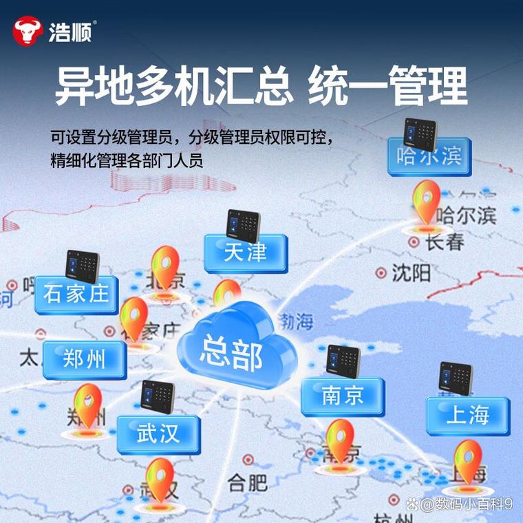 浩順考勤機選型指南 企業(yè)總部如何選擇高效精準的考勤設備，優(yōu)化管理效能