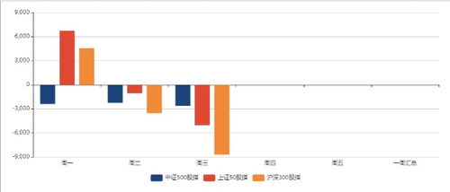 儲能板塊六大業務模塊全解析與龍頭股揭秘